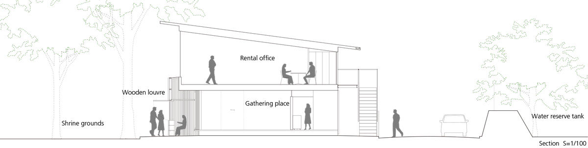 ishda architects complete the flexible hanegi shrine