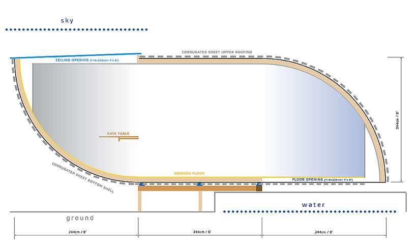 jiri-prihoda-prihodadwellings-thought-cell-ark-designboom-20