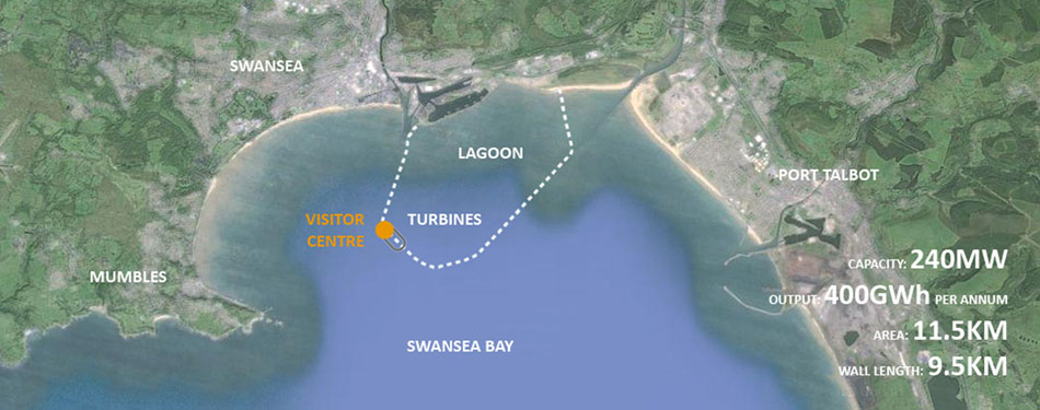 juice architects the tidal lagoon swansea bay designboom