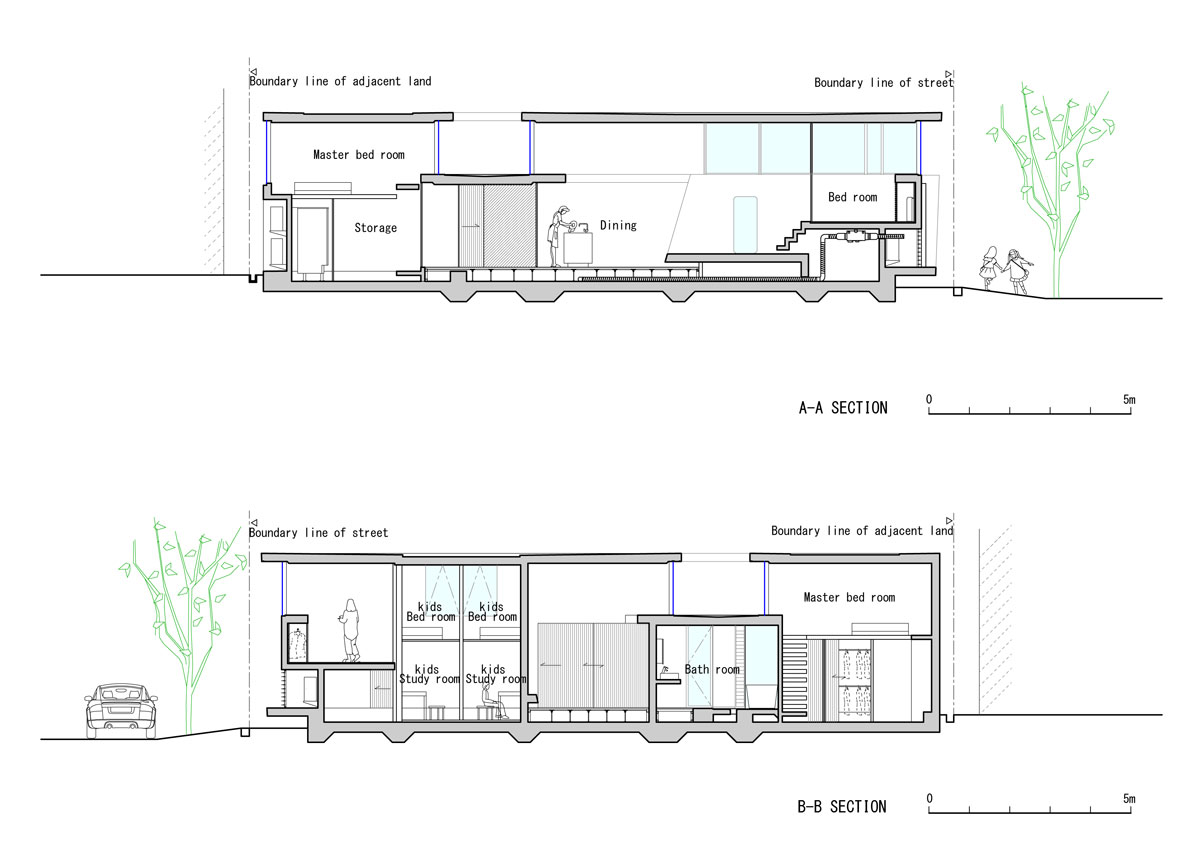 jyoushin house by noriyoshi morimura designboom