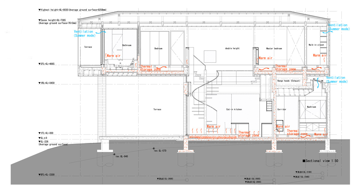 kawakubo tomoyasu ktaa house in nasu japan designboom