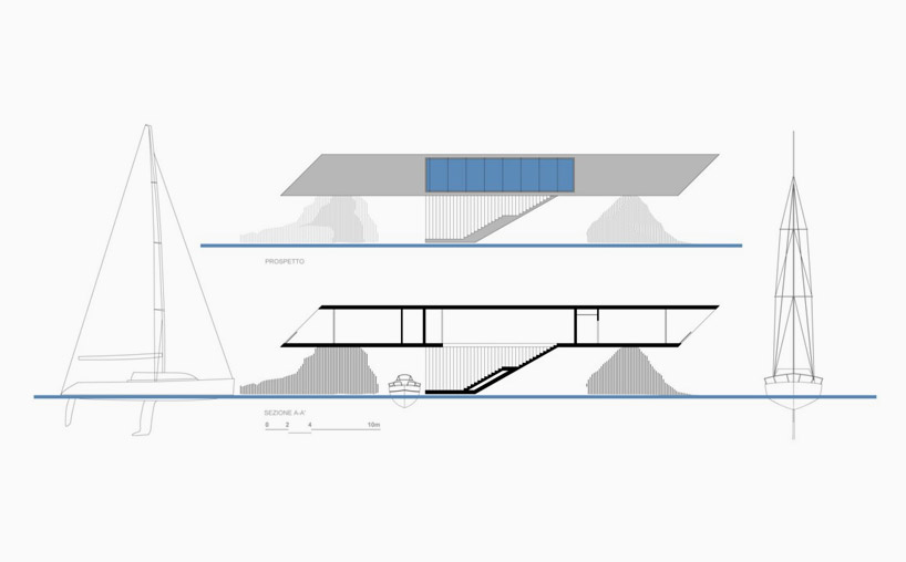 LAD visualizes five small villas isolated in natural landscapes
