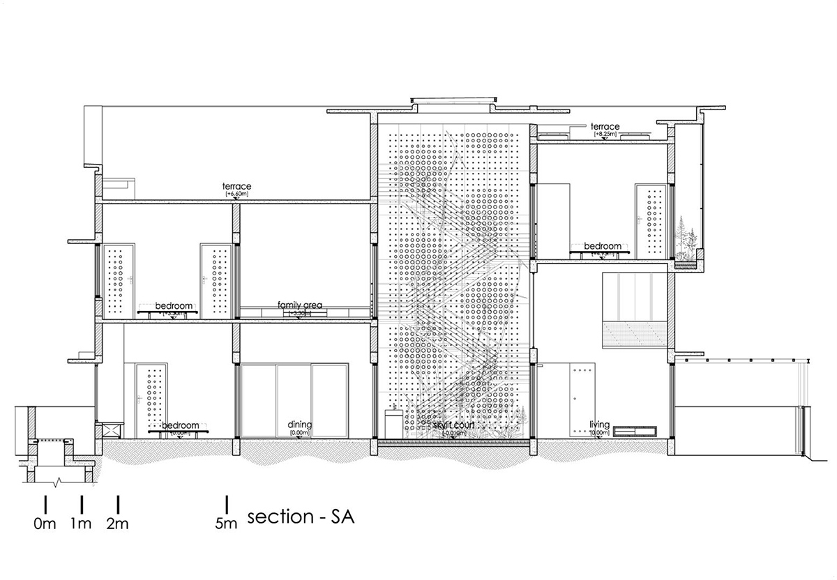 LIJO RENY architects the breathing wall residence thrissur kerala india designboom