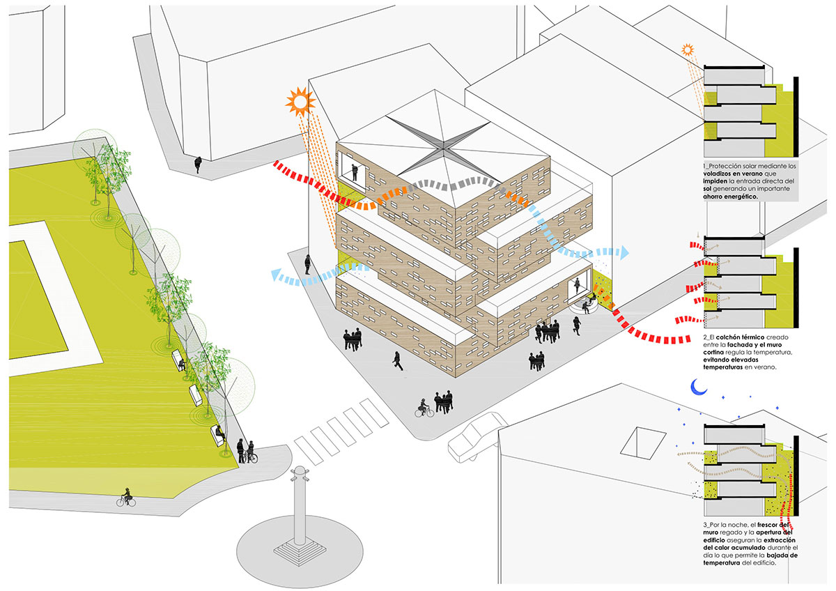 losada garcia arquitectos: la gota cultural center