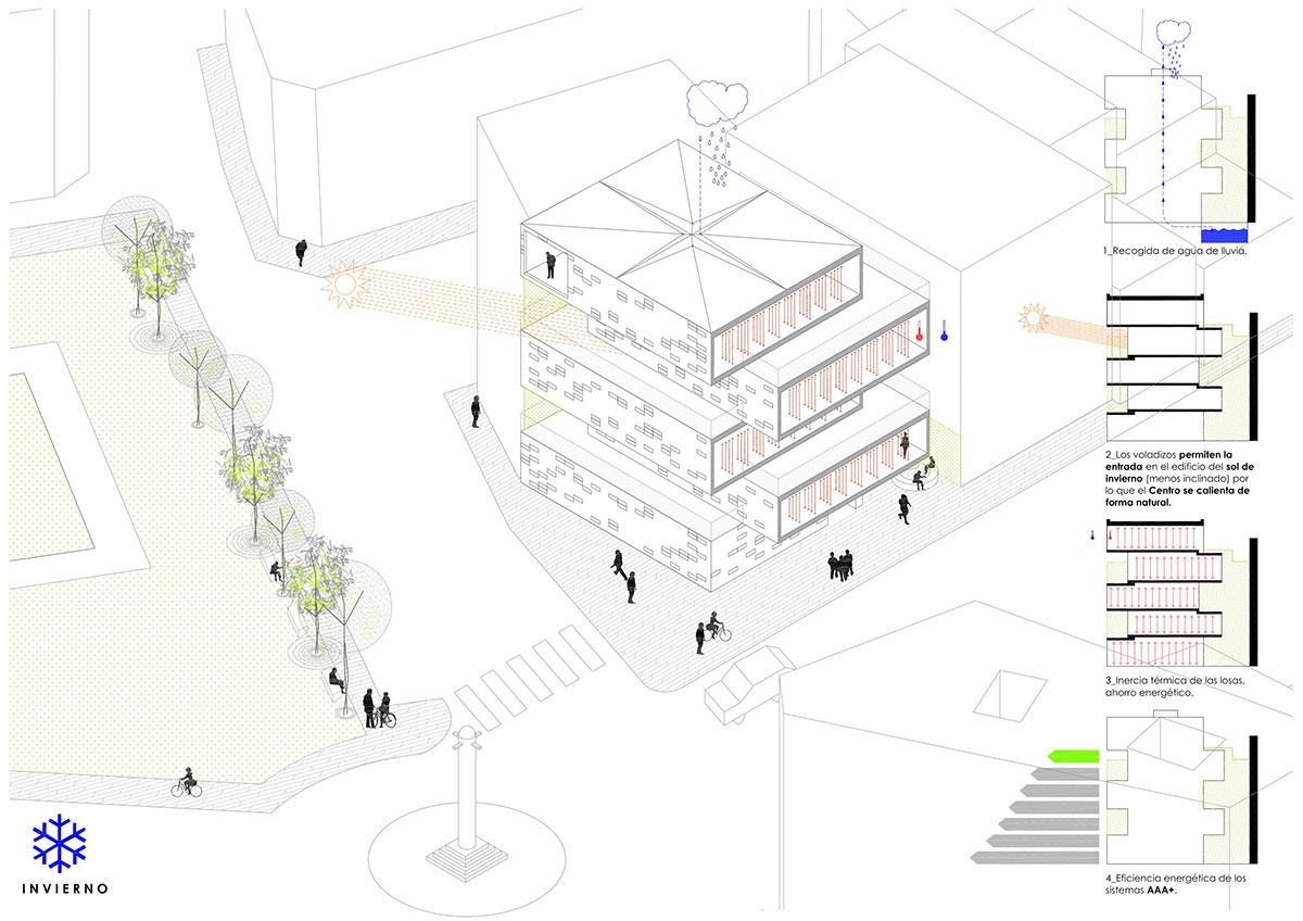 losada garcia arquitectos: la gota cultural center