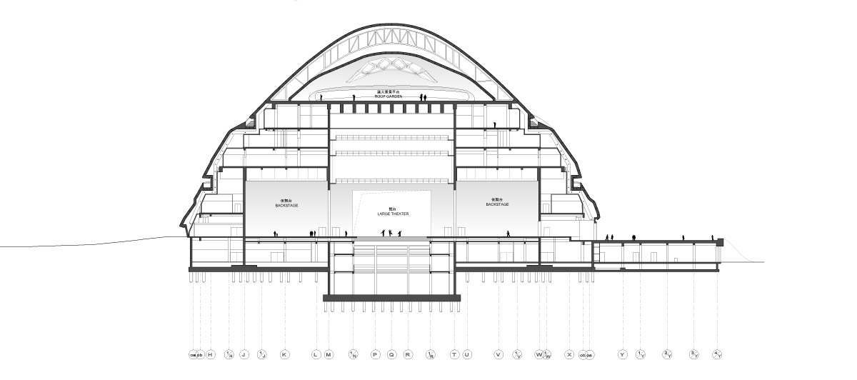 harbin cultural center by MAD architects takes shape