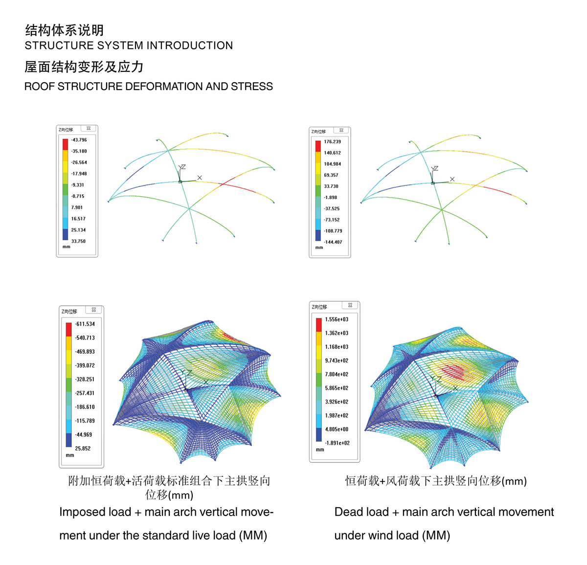 MAD-zhuhai-cultural-arts-center-unveiled-designboom-018