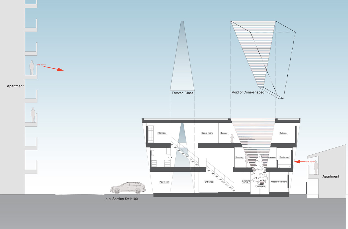 masao yahagi architects house in tatemachi designboom