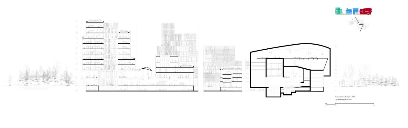 miralles tagliabue EMBT wins competition to design the