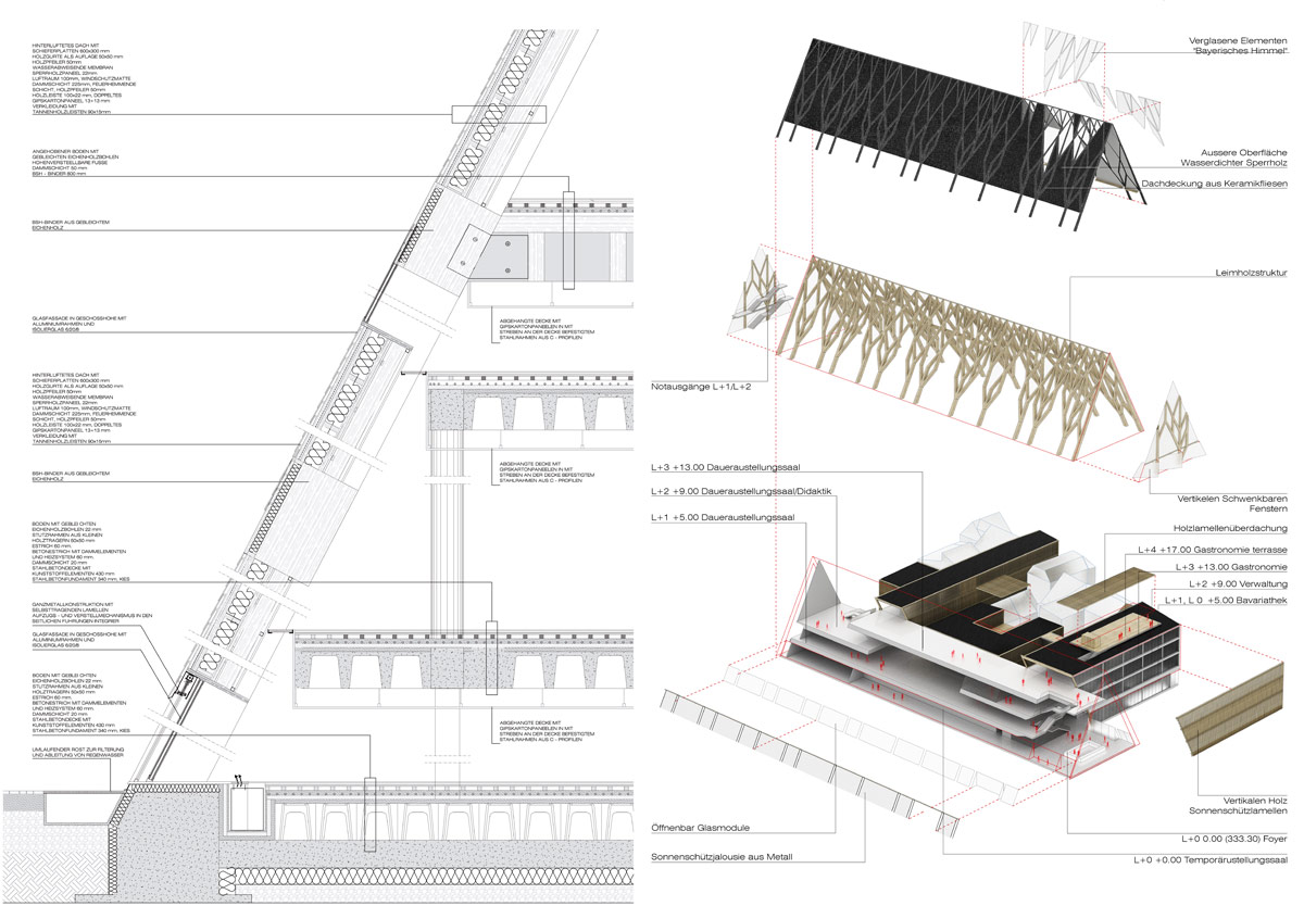 modostudio propose timber-beamed museum of bavarian history