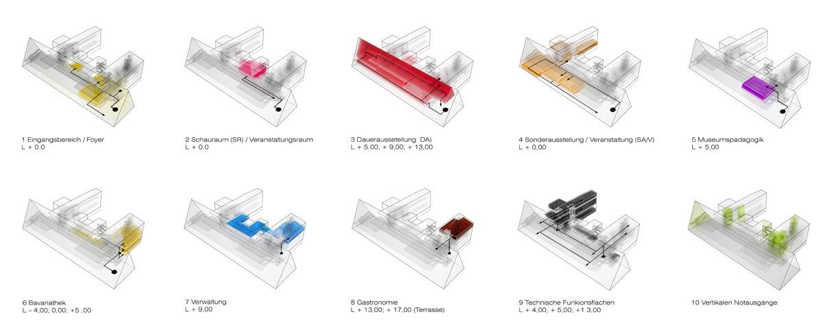 modostudio propose timber-beamed museum of bavarian history