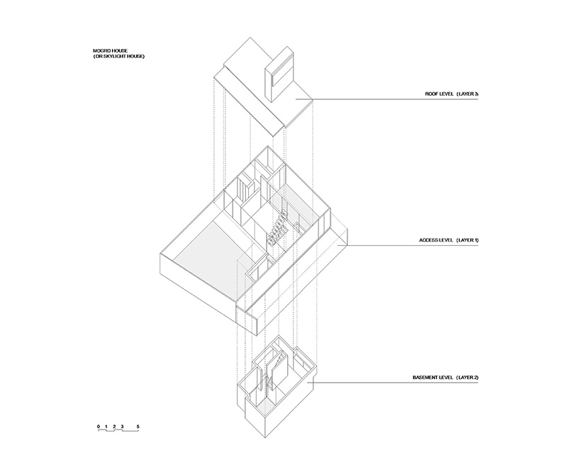 mogro house rodolfo canas santiago chile designboom
