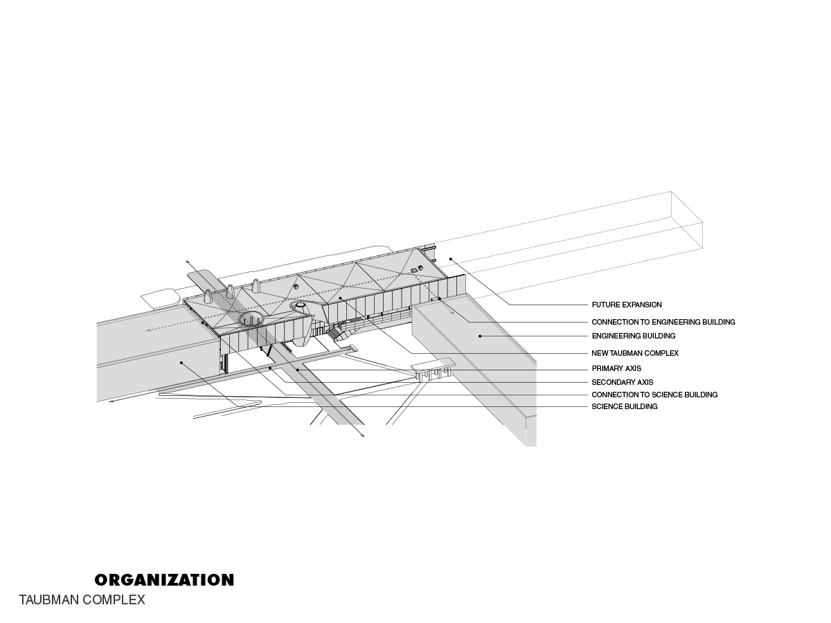 morphosis architects thom mayne taubman complex at lawrence tech university michigan designboom