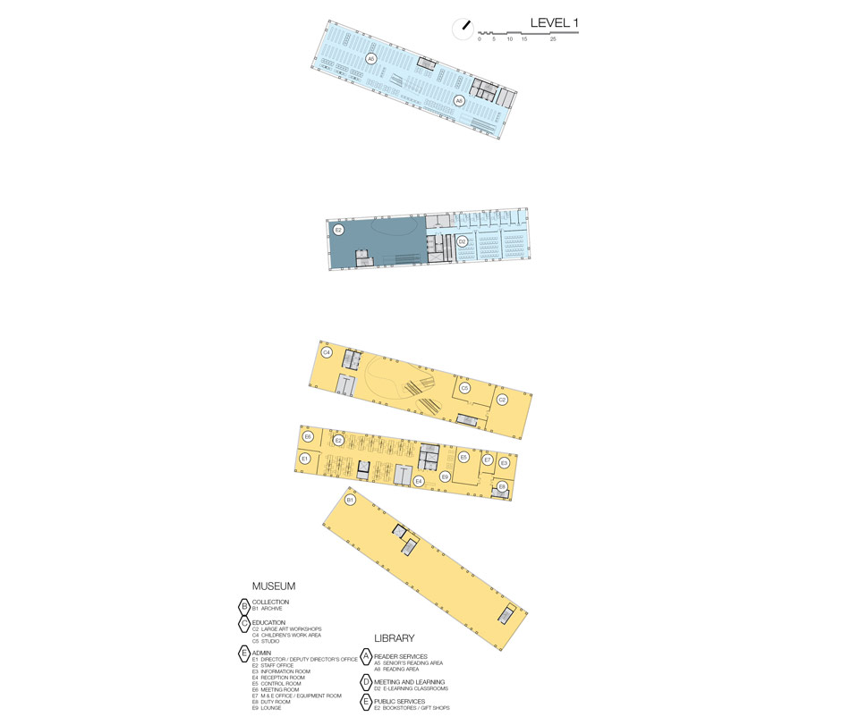 mu architecture taichung city cultural center designboom 