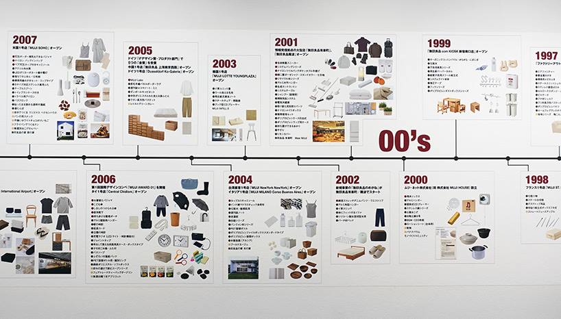 MUJI-IS-exhibition-tokyo-torafu-architects-designboom-93