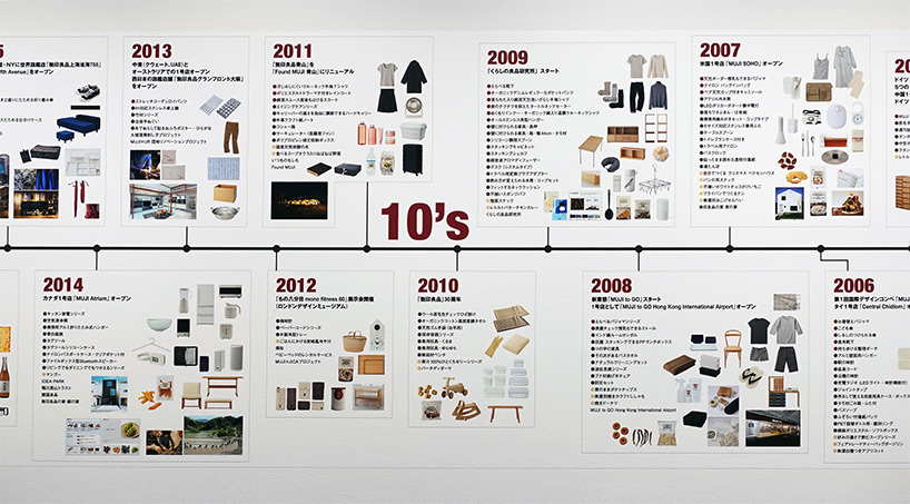 MUJI-IS-exhibition-tokyo-torafu-architects-designboom-94