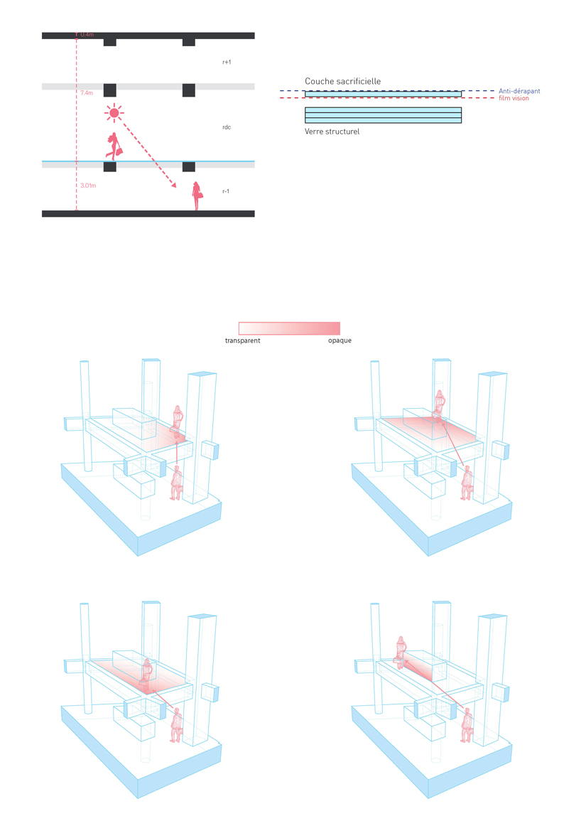 mvrdv-revealing-yet-intimate-lingerie-store-paris-designboom-23