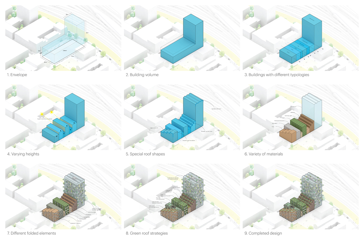 MVRDV-de-oosterlingen-amsterdam-oostenburg-island-netherlands-designboom-06