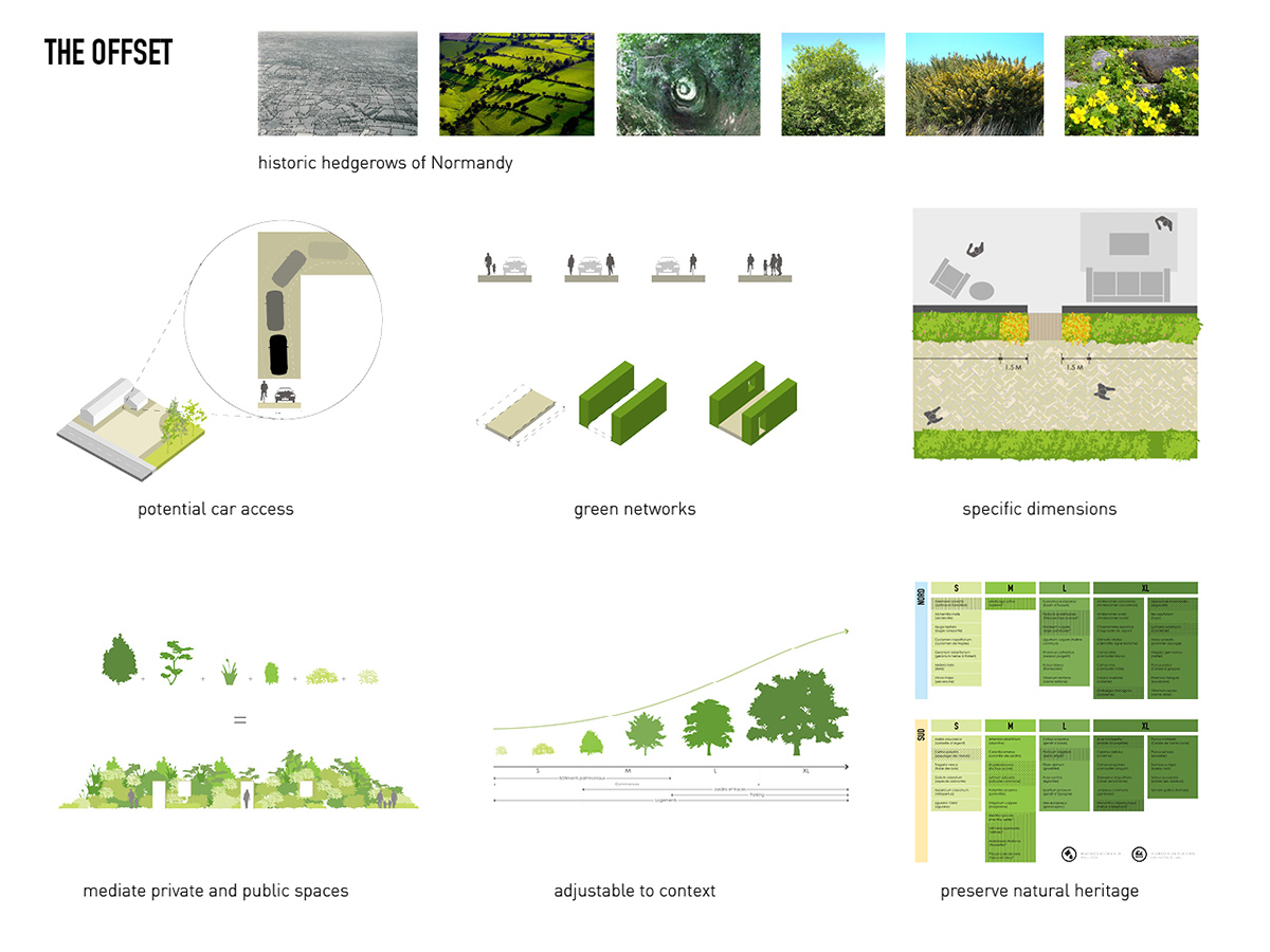 MVRDV la grande mosaique masterplan caen normandy france designboom