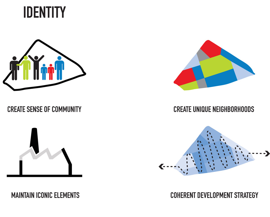 MVRDV serp & molot factory redevelopment in moscow designboom