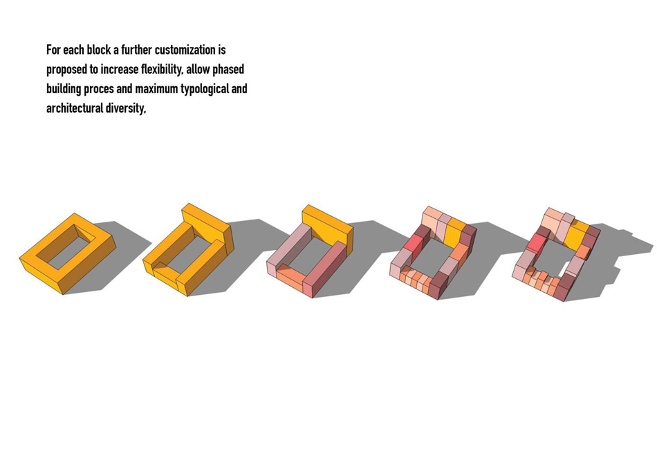MVRDV serp & molot factory redevelopment in moscow designboom