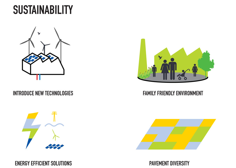 MVRDV serp & molot factory redevelopment in moscow designboom