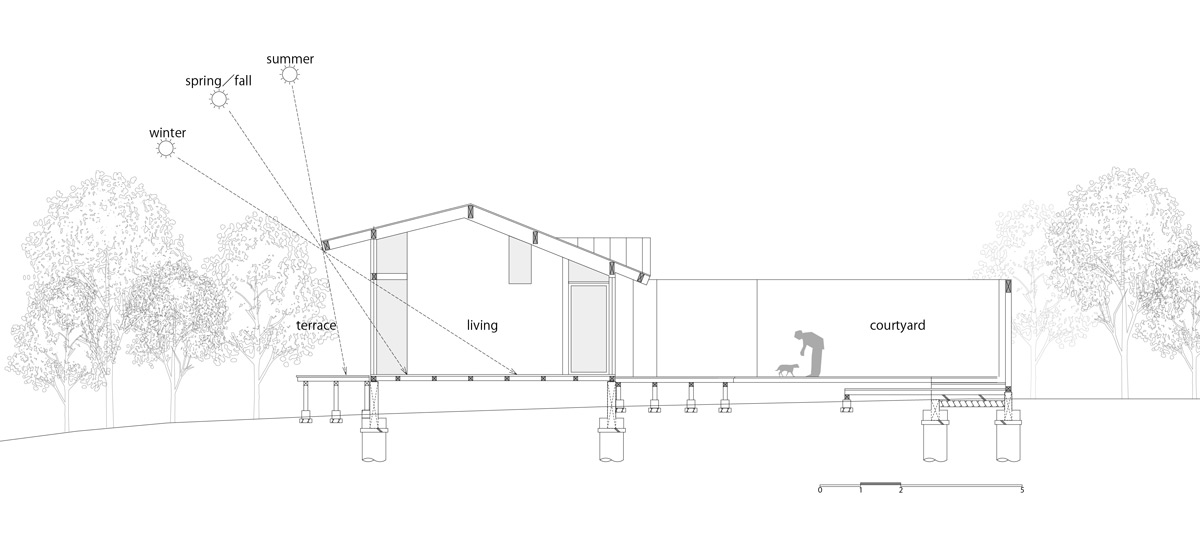 nakahira architects articulates villa ito around external courtyard