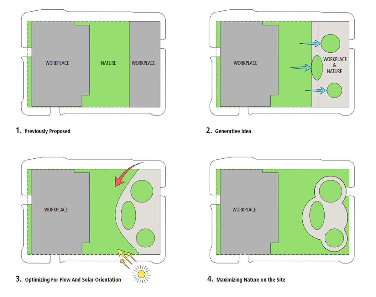 nbbj adds glass biospheres to amazon headquarters proposal