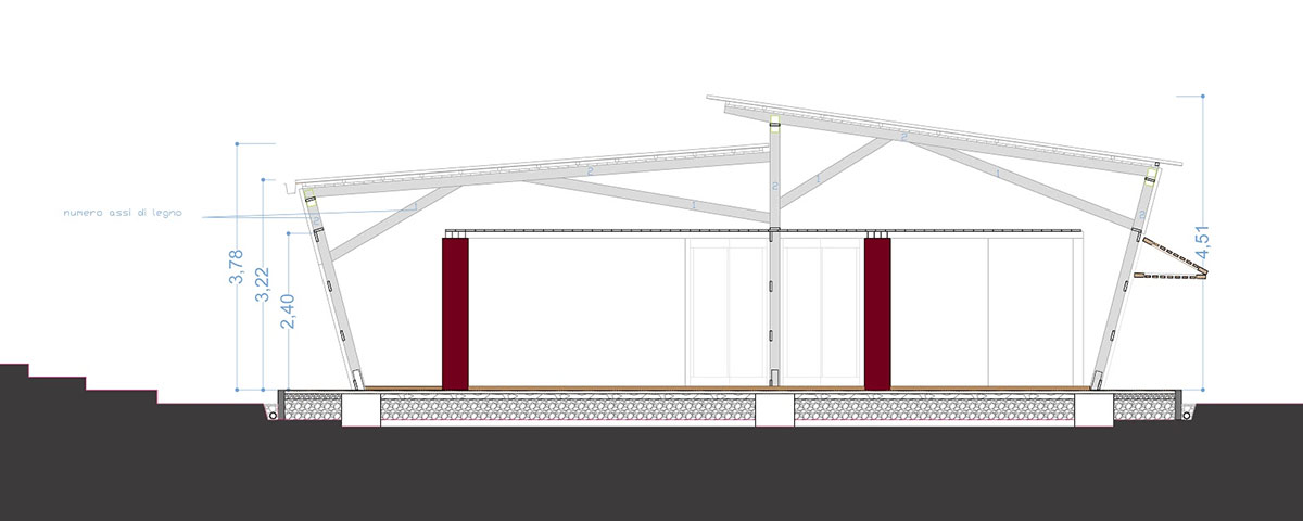 new trade school in guatemala empowers its citizens