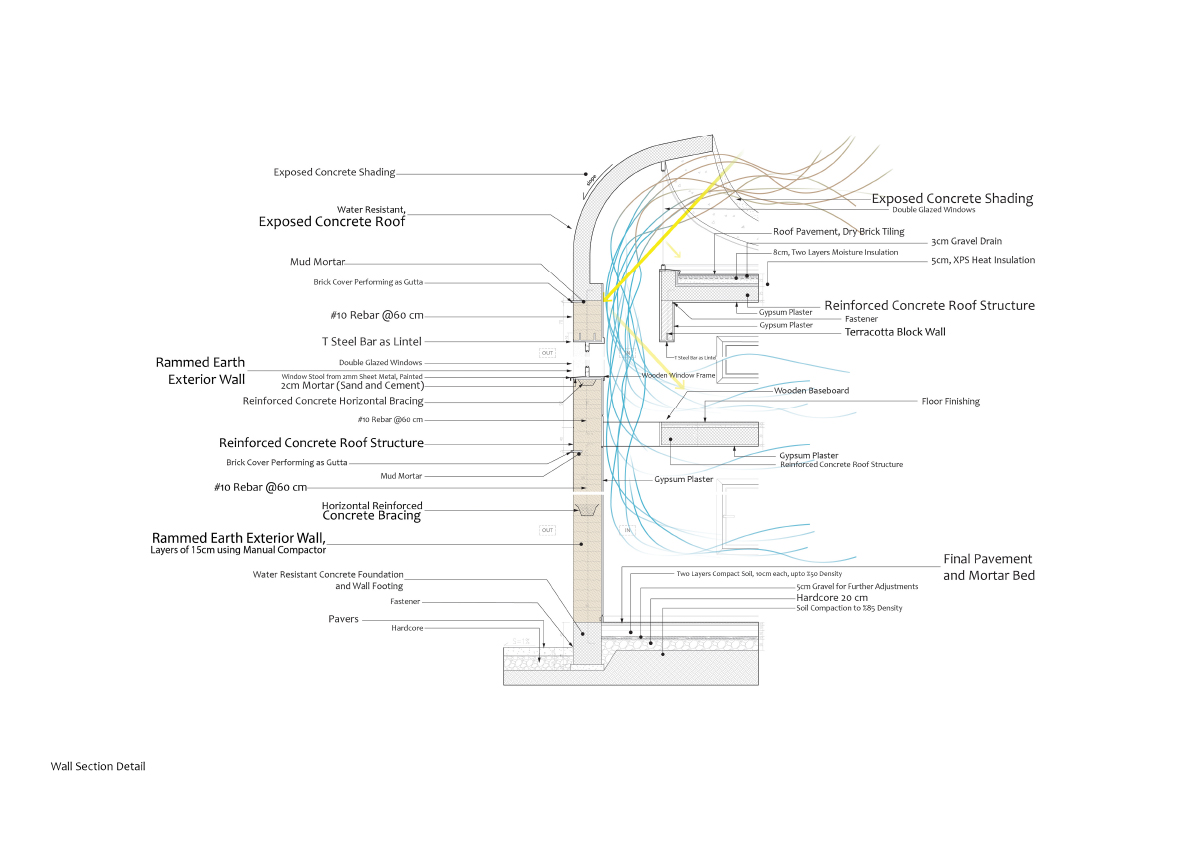 nextoffice-sadra-civic-center-iran-designboom-015