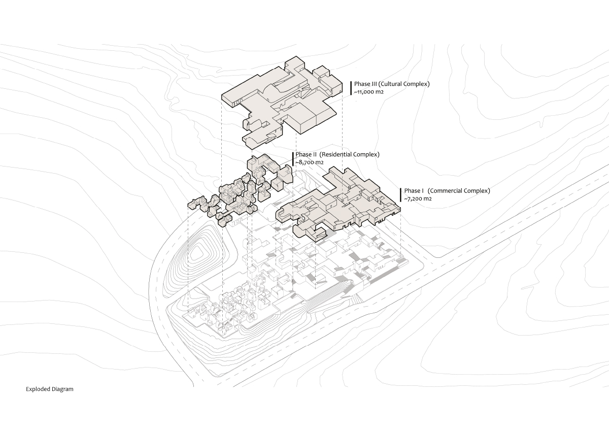 nextoffice-sadra-civic-center-iran-designboom-09