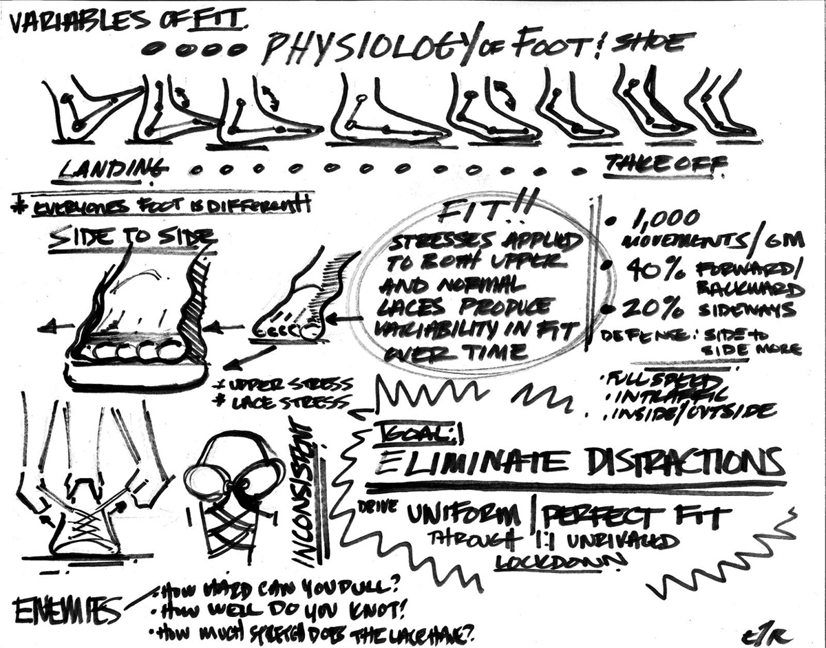 nike-adapt-basketball-designboom-010