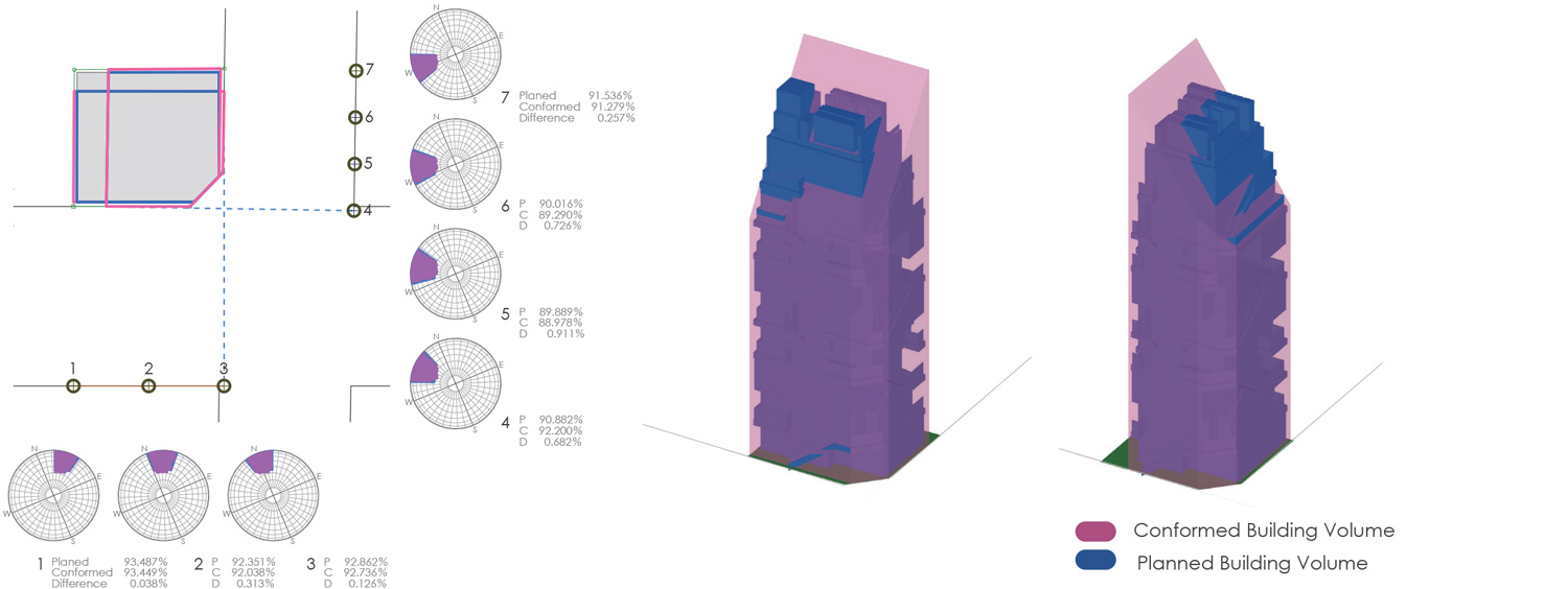 NIKKEN SEKKEI ARAKAWA office building shinbashi tokyo designboom
