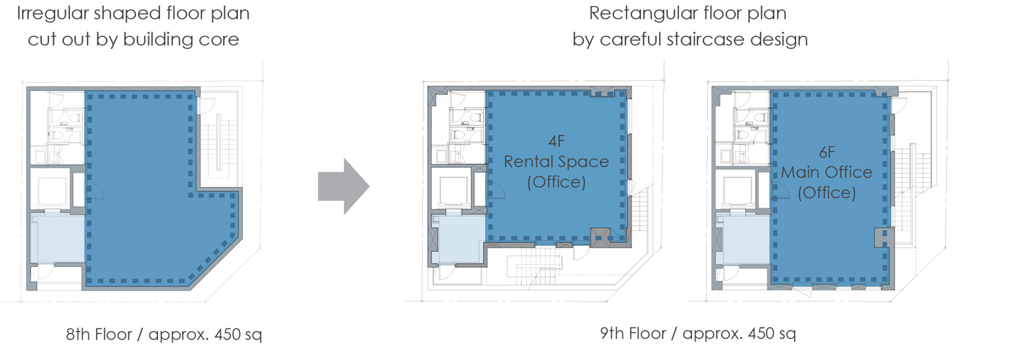 NIKKEN SEKKEI ARAKAWA office building shinbashi tokyo designboom