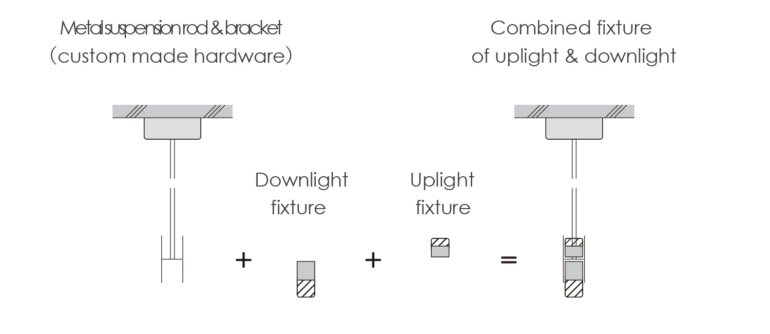 NIKKEN SEKKEI ARAKAWA office building shinbashi tokyo designboom