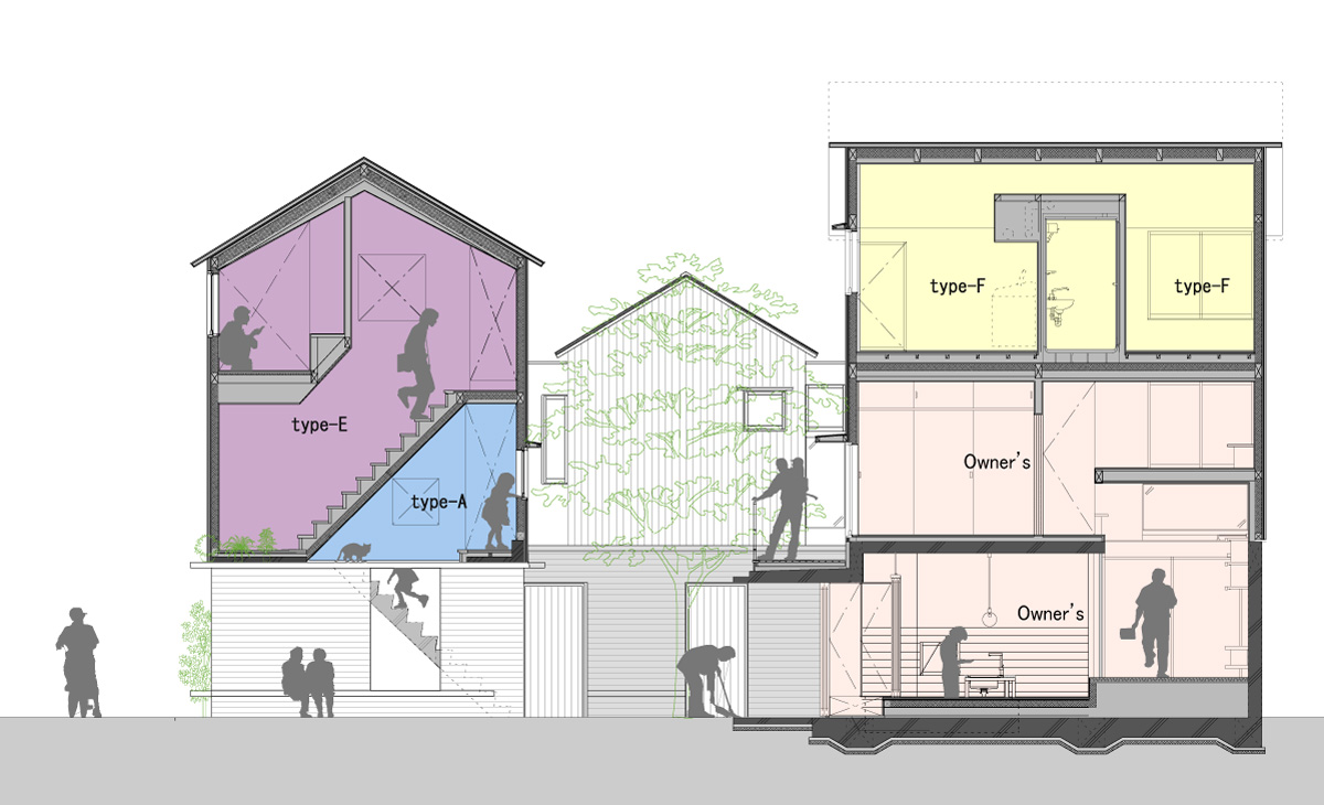 niko design studio isana house designboom