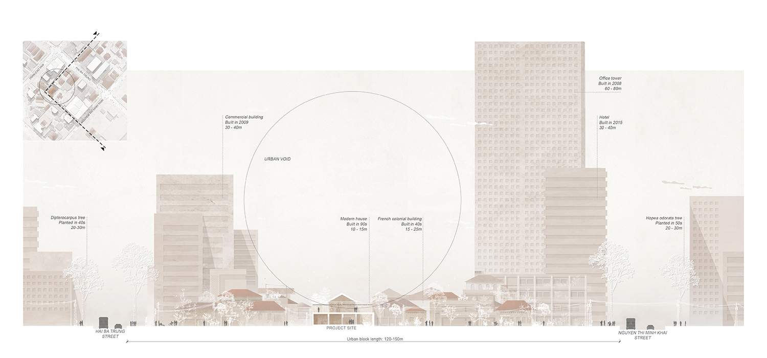 NISHIZAWAARCHITECTS restaurant shade ho chi minh city vietnam designboom