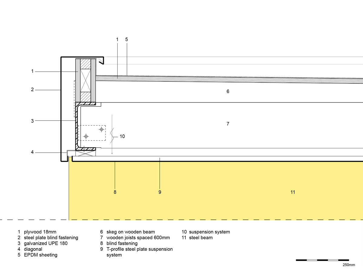 NL architects barneveld centrum train station waiting room designboom