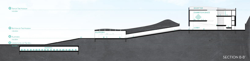 nooyoon-hidden-gems-designboom11