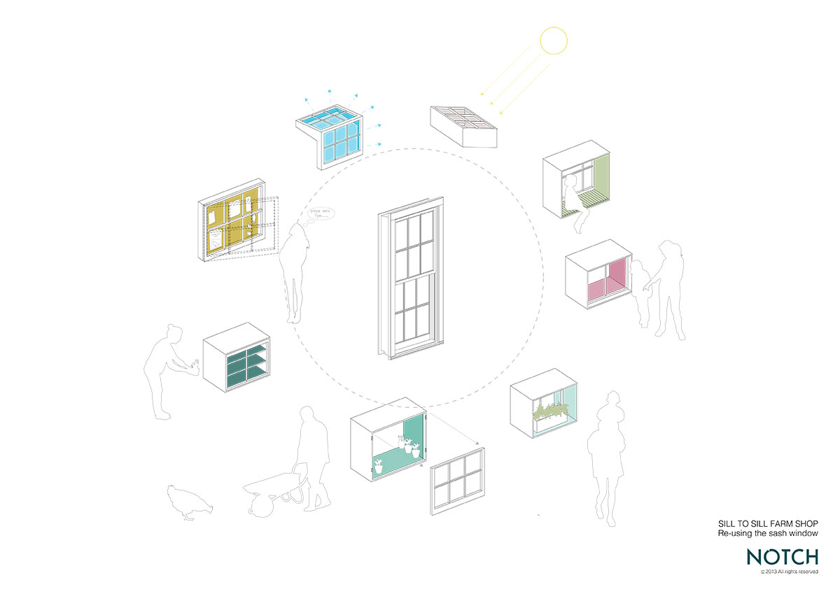 reinventing sash window2