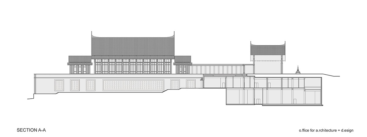 OAD: wanda vista xishuangbanna 