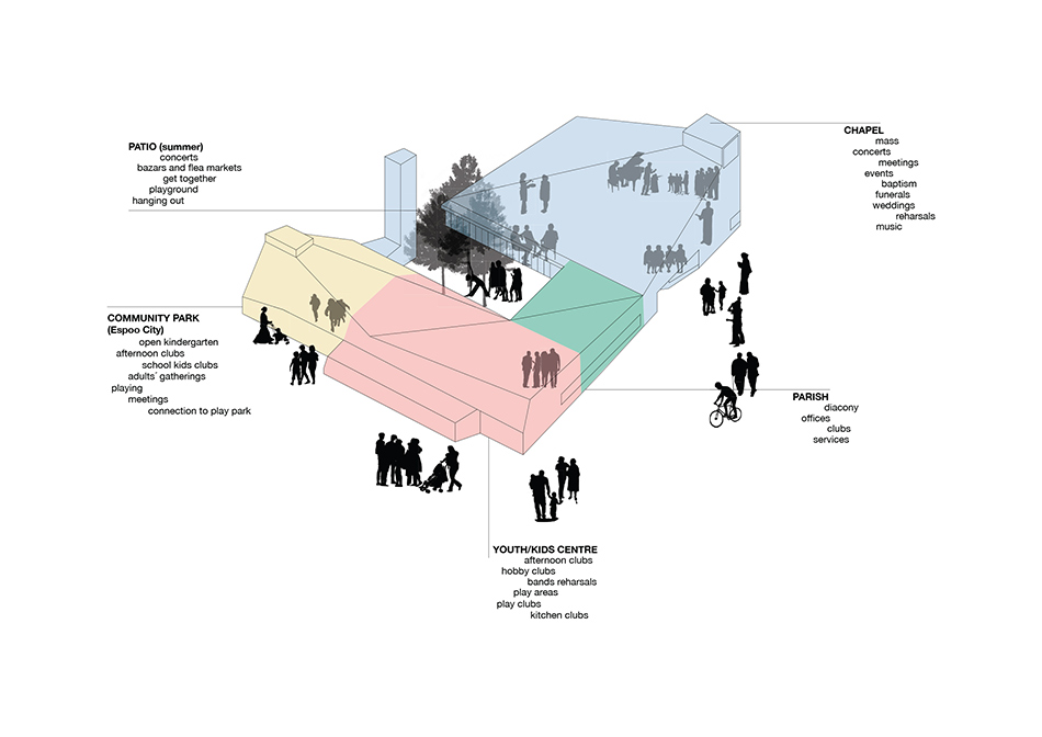 FI02_online submission_drawings.indd