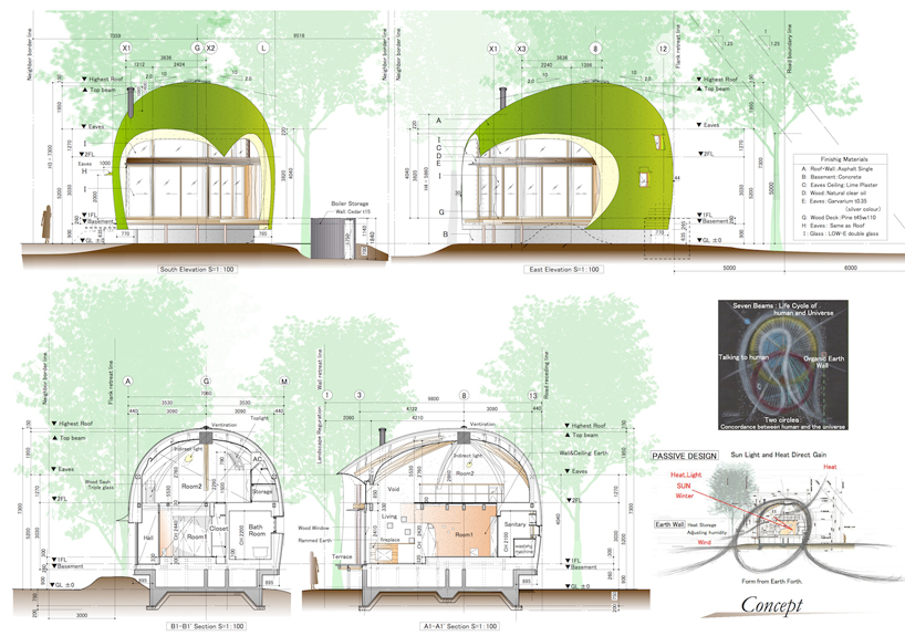 tono-mirai-architects-shell-house-japan-designboom-32
