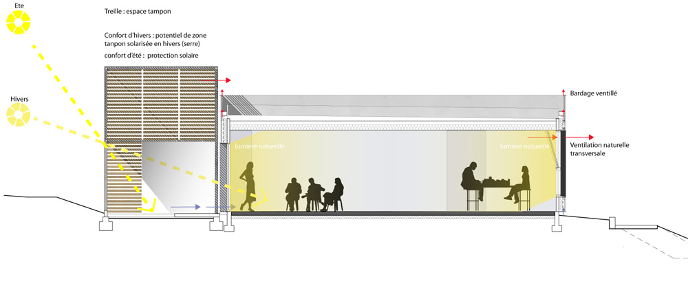 PAN architecture marseille architecture school extension designboom