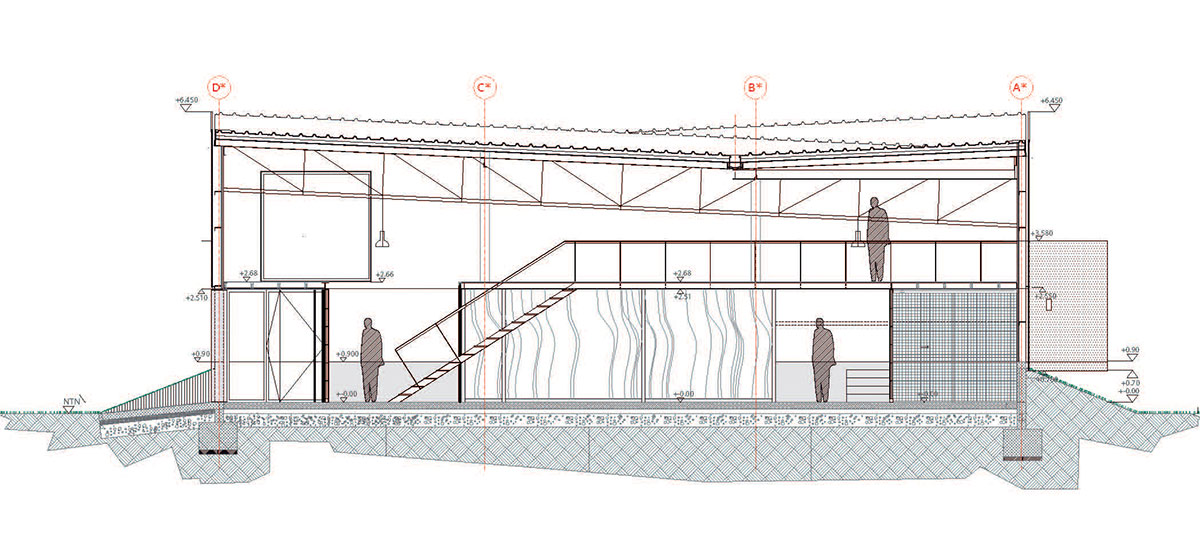 panorama arquitectos: bottling plant