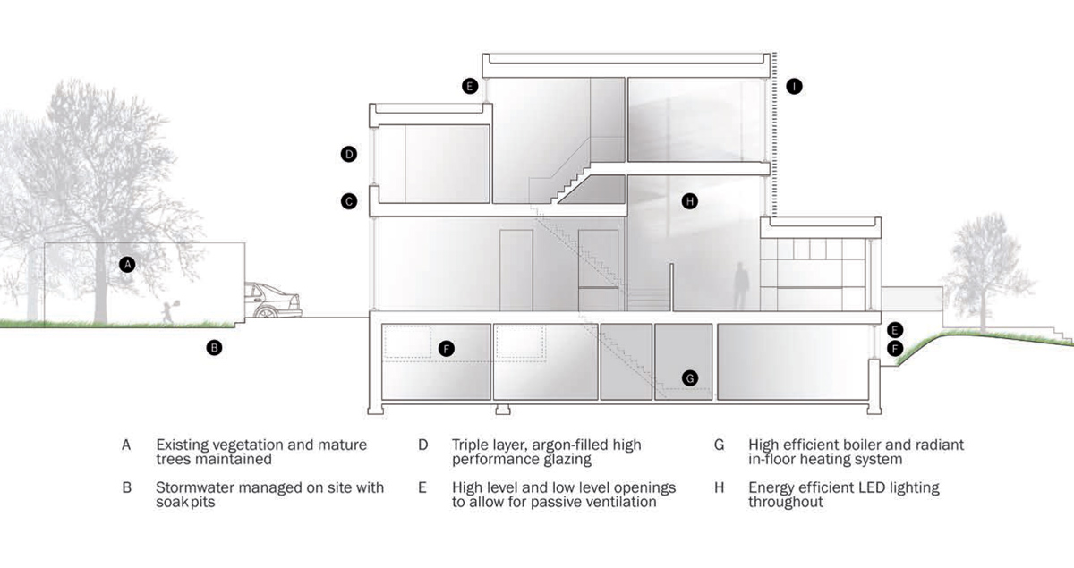 paul raff studio counterpoint house toronto canada designboom