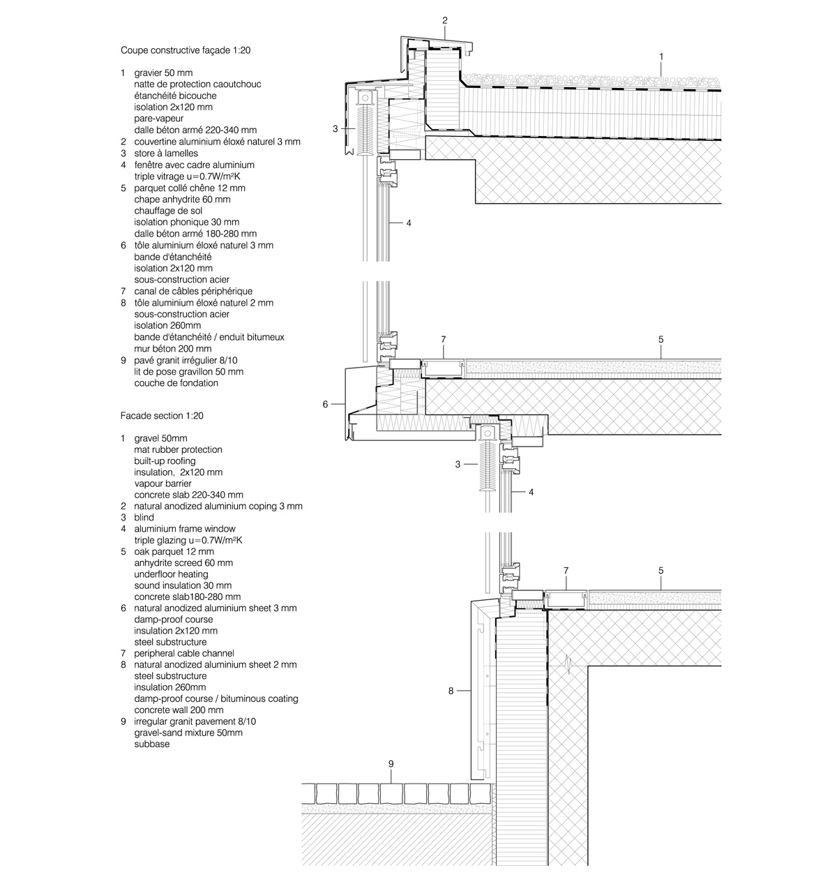 personeni raffaele scharer bernex city hall geneva switzerland
