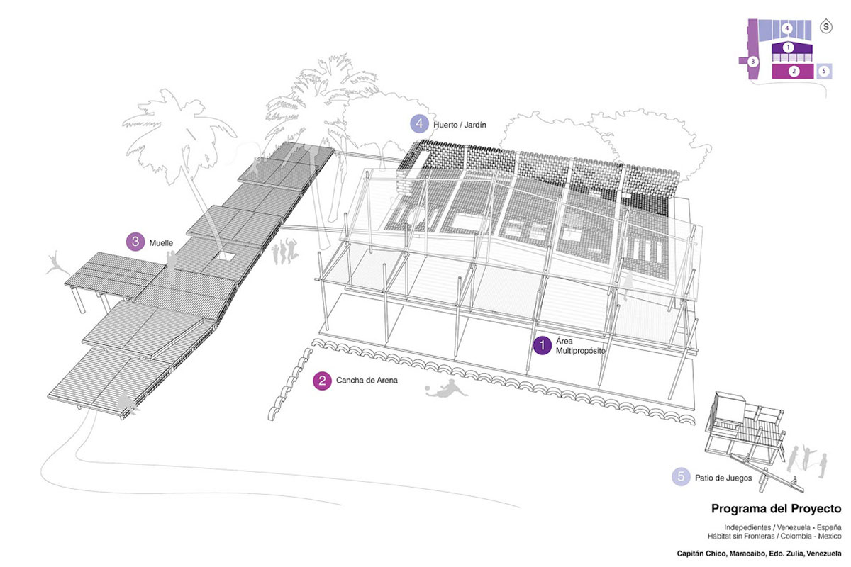 pico: espacios de paz- capitan chico