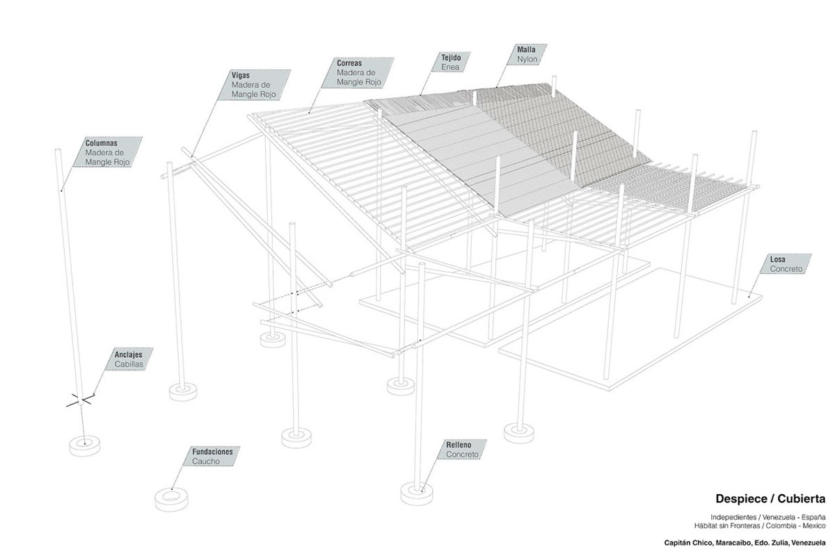 pico: espacios de paz- capitan chico