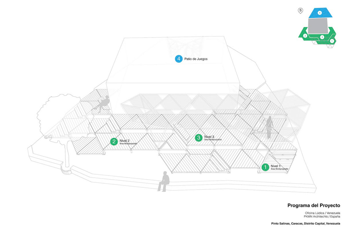pico: espacios de paz- pinto salinas